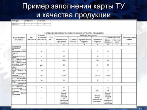 Проверка уровня и качества экструзии