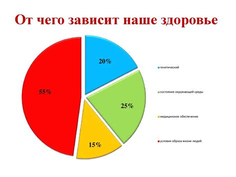 Психологические факторы, влияющие на поступок Тайсона